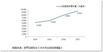 中国光纤3777，股份8月10日停牌到现在，想请问大家有什麼意见?