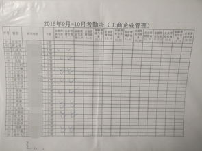 2022年湖北省自学考试自考本科通过率是多少？助学加分可以提高通过率吗？(图2)