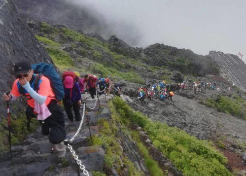 富士山怎样登山 什么时期最好 日本专业向导教你爬富士山攻略