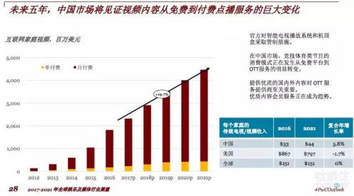 66娱乐彩票网：科技与创新重塑网络彩票行业新格局”