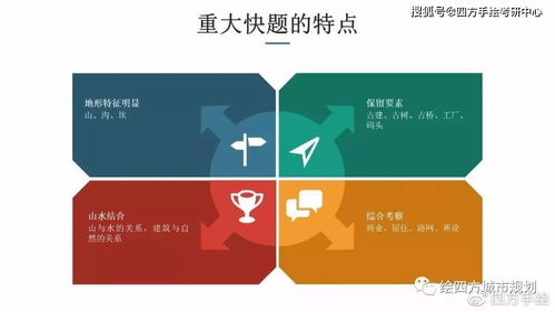 重庆大学查重系统使用指南