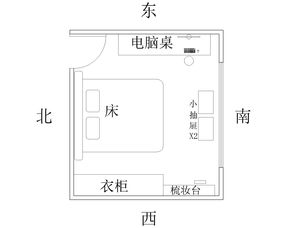 客厅布局摆放图片大全