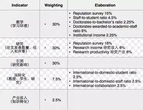 揭秘查重：字数是不是唯一的考量？