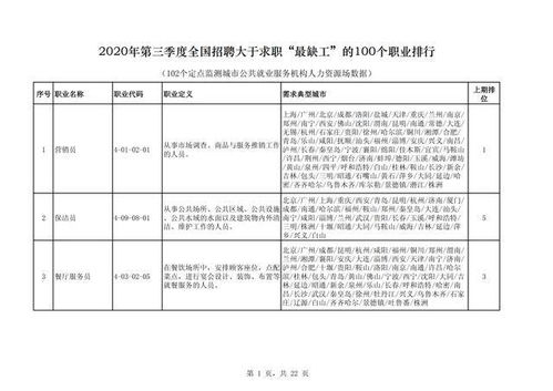 老师请问镑美现价可以空吗？可以的话，止盈止损怎么设比较好？