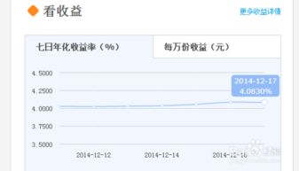 投资理财余额宝怎么弄