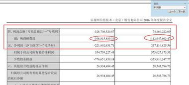 如何确认递延所得税资产?