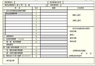 A企业对B企业投资，A企业收到B企业利润分红如何缴纳所得税