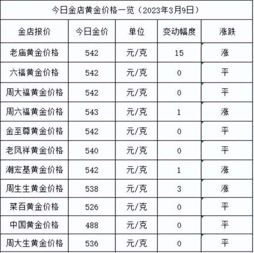 2023年9月2号黄历适合结婚吗