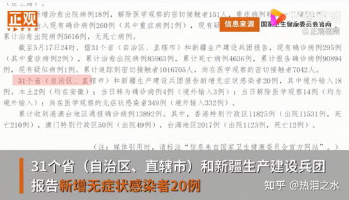 31省新增确诊22例 其中本土8例？31省新增22例确诊本土16例