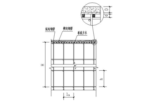 9层化工厂高大模板支撑脚手架专项施工方案