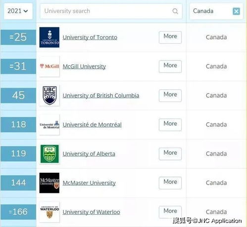 多伦多大学查重免费资源汇总