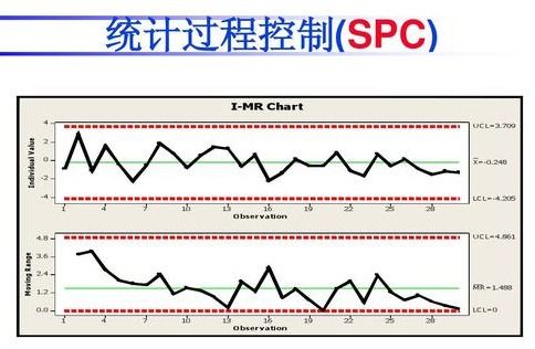 开曼spc是什么意思(spc和blc是什么意思)