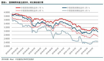 股票由原始股到公司上市后会涨吗?