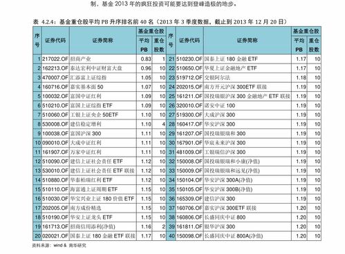 阴历1月16日是什么星座