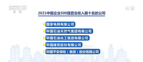 重庆建工连续20年进入中国500强，上半年签约总额达289.31亿元