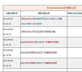 申通快递单号查询广东省（广东申通快递网点查询电话） 第1张