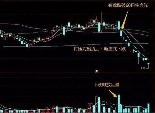 为什么主力高度控盘的股票大盘涨它不涨啊