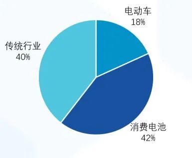 上海国泰君安证卷t投资有限公司是什么样的？