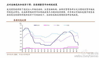 优先股靴子落地，担忧已去，股市就要启动行情了吗