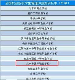 昌平职业学校2023年招生简章，北京昌平职业学校是中专吗