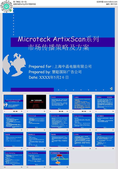 Microteck ArtixScan系列市场传播策略及方案PPT模板素材免费下载 编号3857320 红动网 