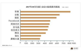 A股回归是怎么回事(a股价值回归)