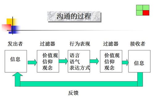 元器件查重教程-详细步骤教学