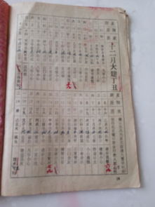 84年通书查询吉日（通书万年历：时间之门，穿越千年的智慧与记忆！）