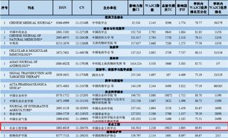 欢迎访问农业工程学报编辑部网站 