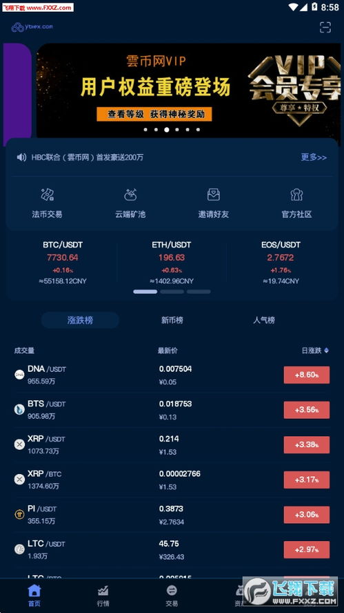 YBIEX云币网下载 YBIEX云币网赚钱appv3.6.6 官方版下载 飞翔下载 