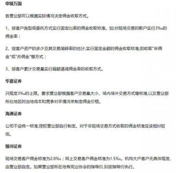 股票交易佣金一般为多少？最低收多少？我的是0.3%，大家都说太高了