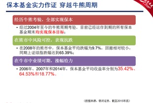 究竟买哪只保本基金更好利润更大没风险的哪只好 都说是保本会不会真的保本啊