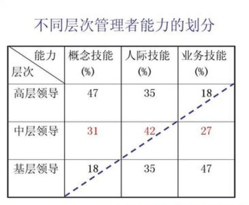 公司不景气同事不断辞职,心情很乱,自己的出路在哪 怎么办