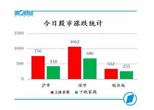 电投能源领跑煤炭板块排名，9月27日涨幅0.07%