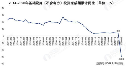 澳门在香港上市的基建公司股票有那些？