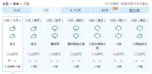 南海热带低压来了 对三亚有影响吗 来看最新天气预报