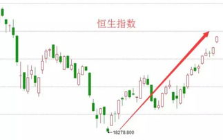 股票市场:简单讲…没有t1中国股市就没活力，没什么人买股。因为t0庄家不好操纵。没人气，就圈不到钱