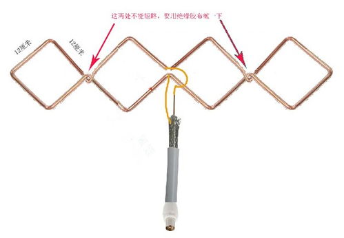 当贝市场教你小米电视怎么安装天线 