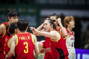 日本对中国女篮球直播