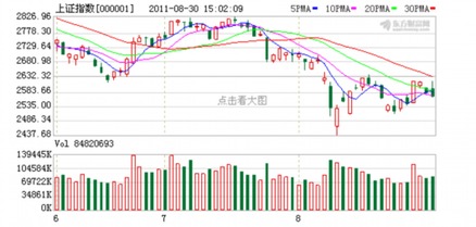 金洲慈航000587股吧