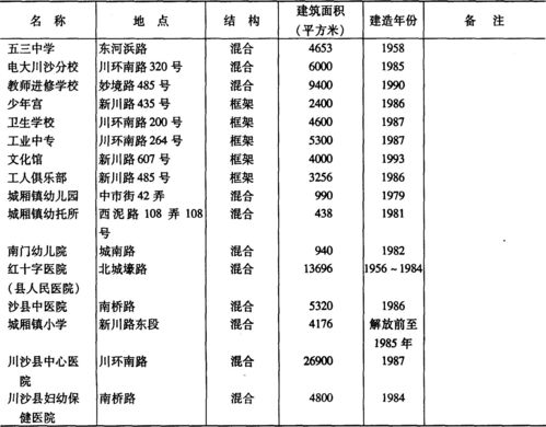 1993属鸡的婚姻配对