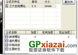 道氏理论、波浪理论、江恩理论这三个我要是学习该是什么顺序？