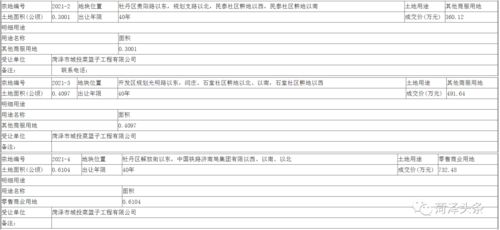 派币何时能交易啊,派币2021年9月官方最新消息