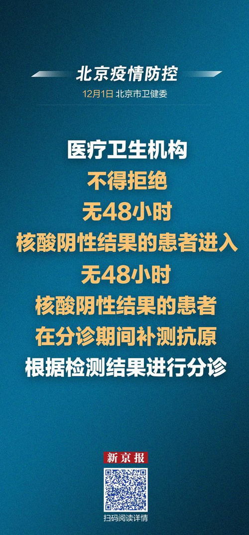 海报丨北京本土 2126,医院不得拒绝无48小时核酸患者进入