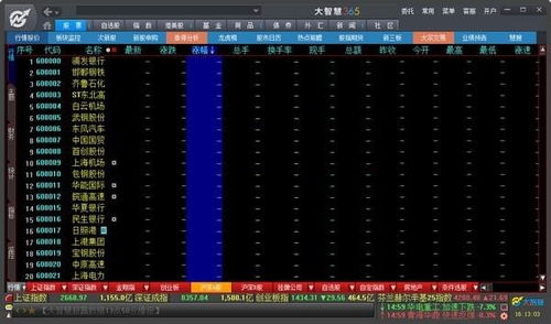 哪里下载正版大智慧股票软件？