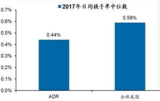 002195 二三四五股吧