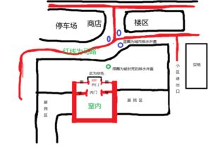 租个小门市,请懂风水的帮忙指点一下 