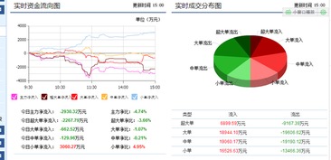 今天10.68买入新兴铸管 后市有何操作建议 谢谢