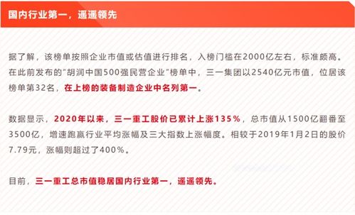 三一集团是不是世界500强企业？？