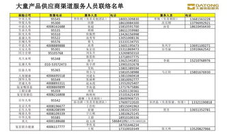 老师，您好。我亲戚在华夏保险公司一个县城的支公司做外勤。说现在他们公司正在招内勤，只要专科学历就行，工作是负责excel表格的处理。试用期半年，工资3500，转正后签合同，是编制内，工资5000。感觉好像不是很稳当。现在我在别的公司上班，要回家面试的话还要做飞机回去。华夏保险内勤